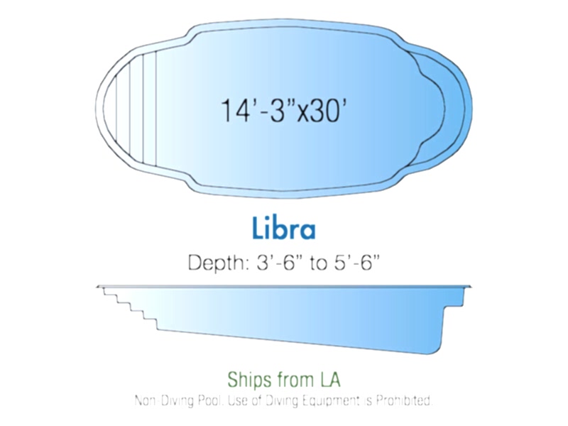 libra fiberglass pool