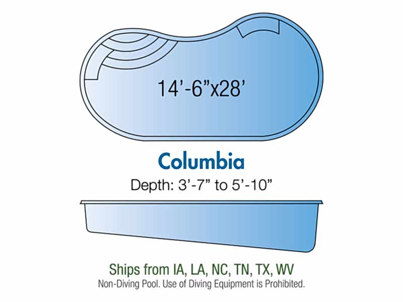 columbia fiberglass pool
