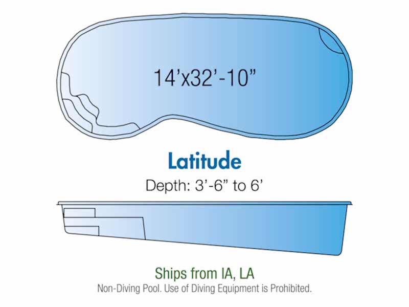latitude fiberglass pool