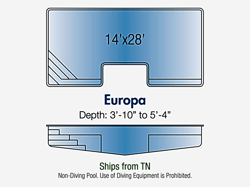 europa fiberglass pool