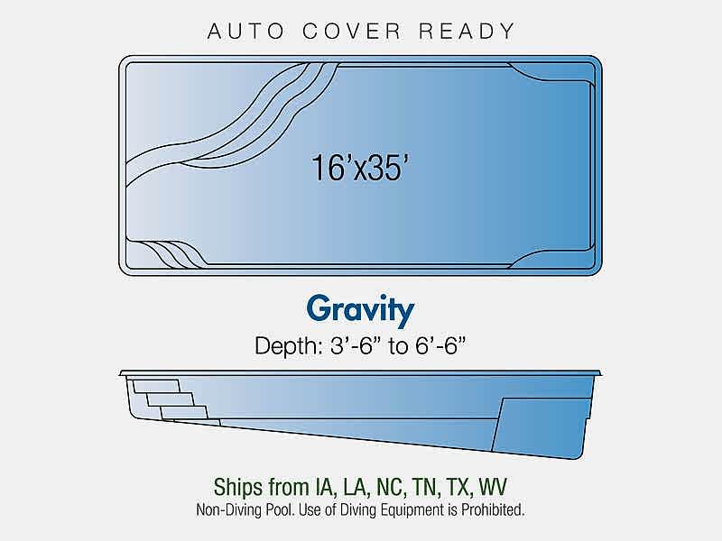 gravity fiberglass pool