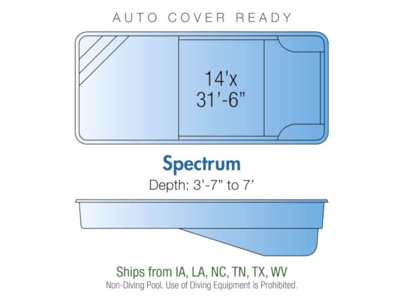 spectrum fiberglass pool