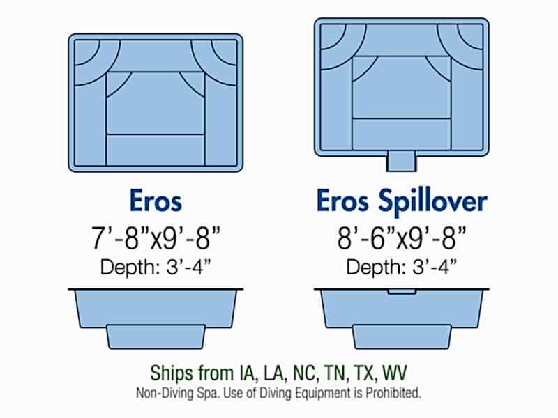 eros Spa