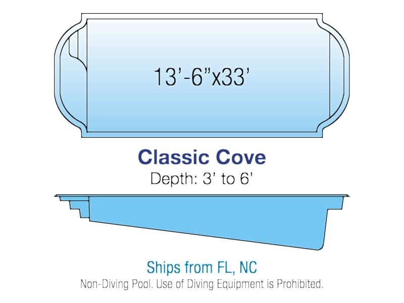 Classic Cove