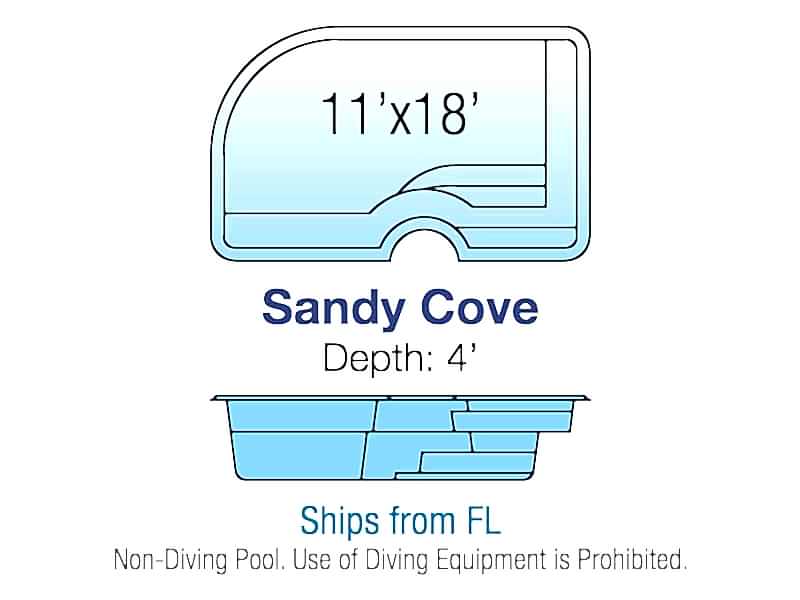 Sandy Cove