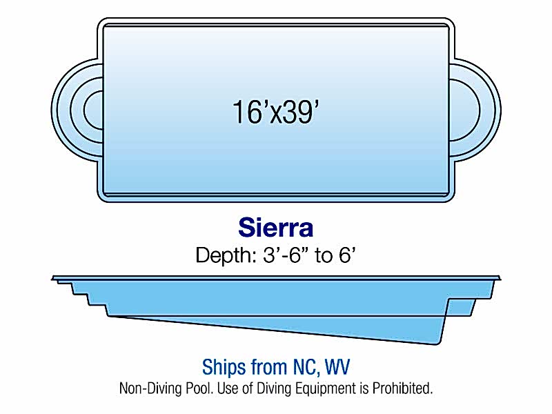 Sierra