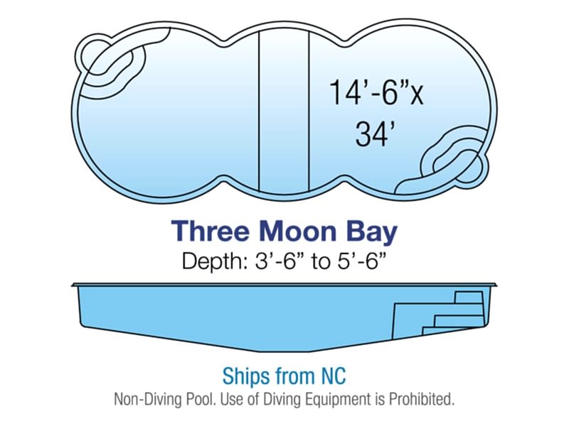 Three Moon Bay