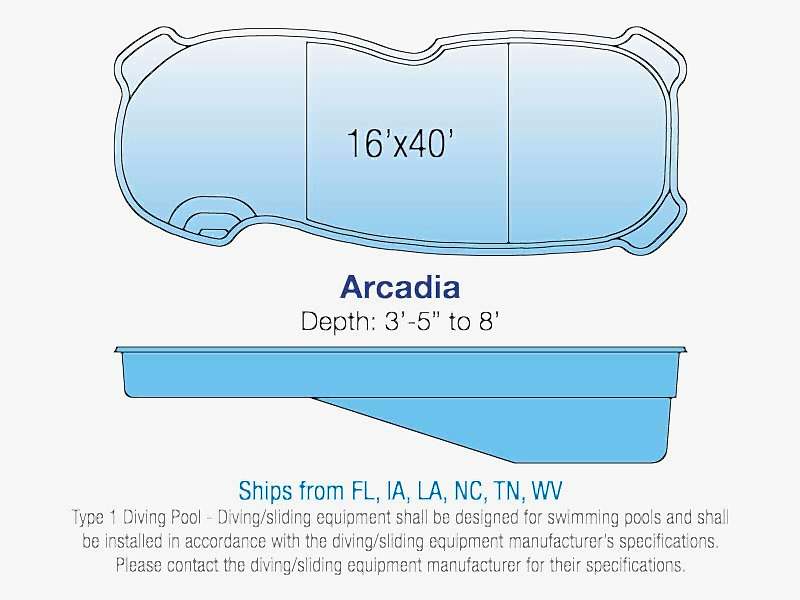 arcadia