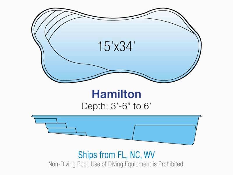 hamilton