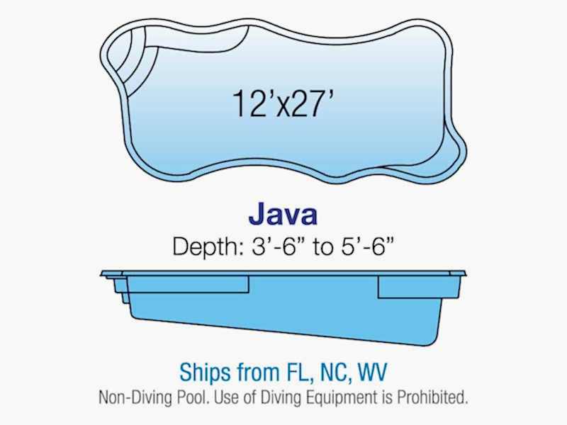 java