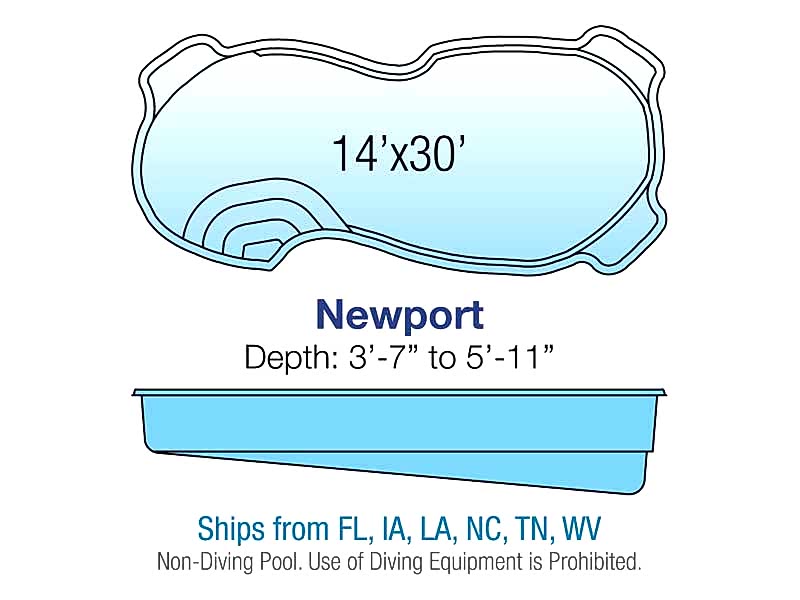 newport