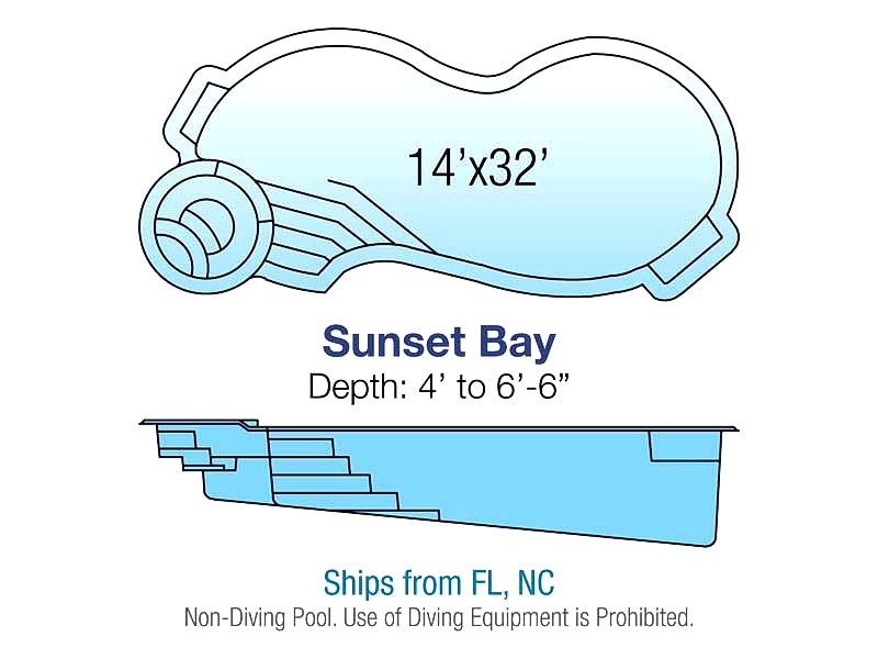 Sunset Bay