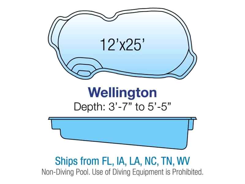 Wellington