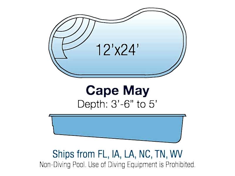 Cape May