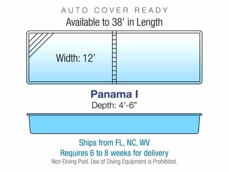 panama