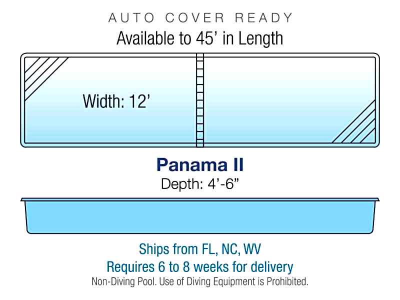 panama