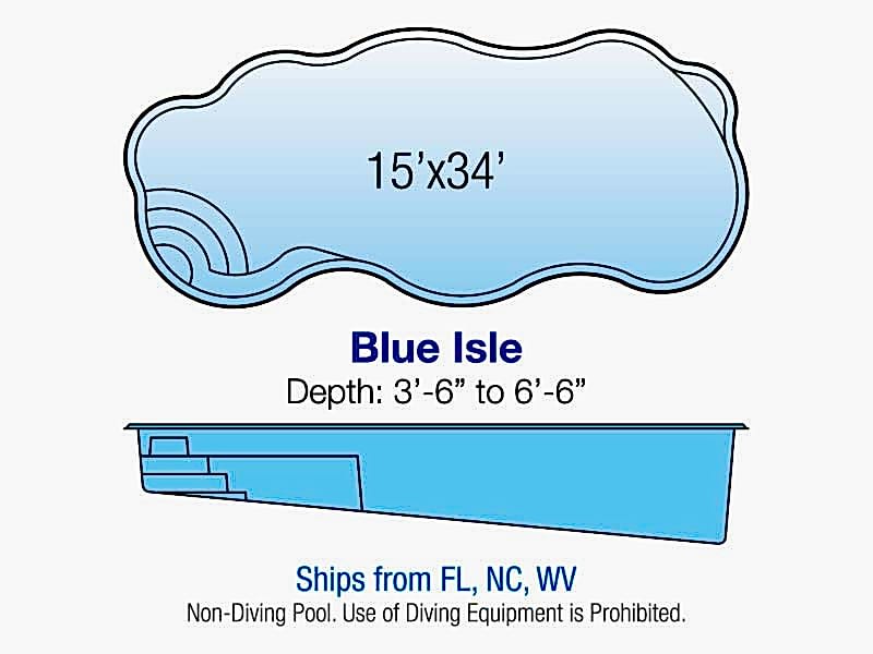 Blue Isle