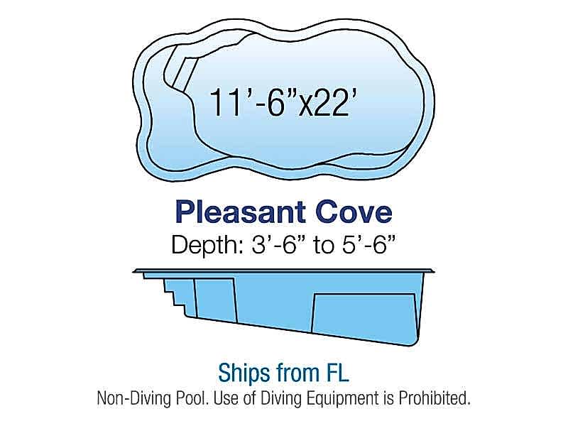 Pleasant Cove