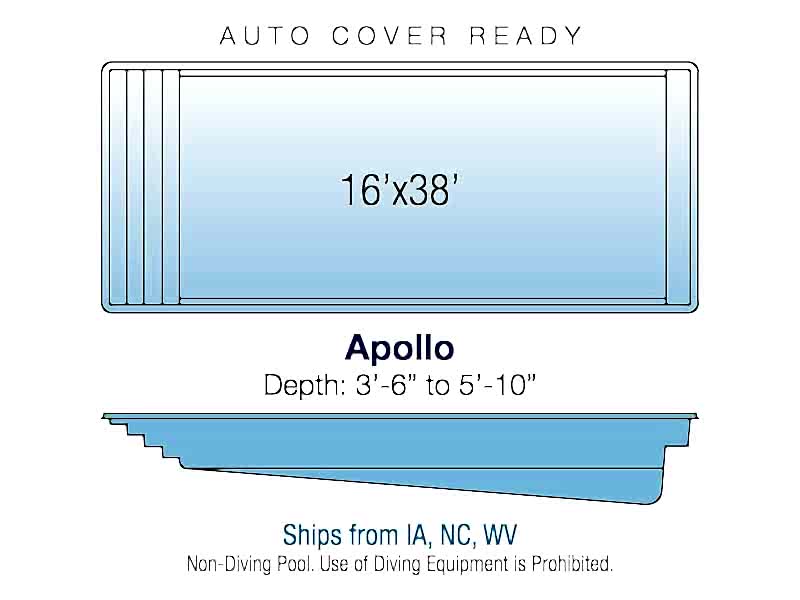 apollo