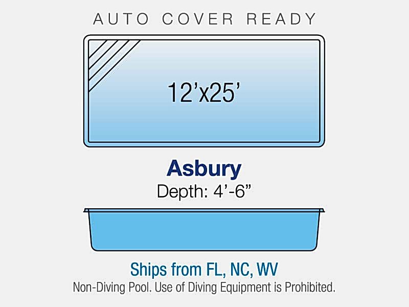 Asbury