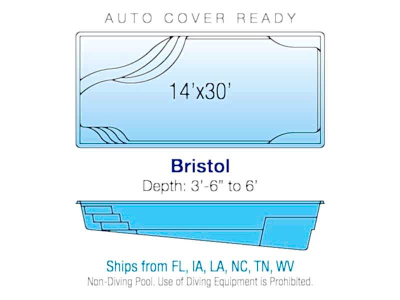 Bristol