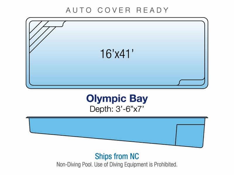 Olympic Bay