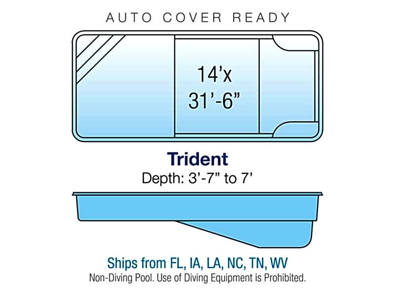 trident