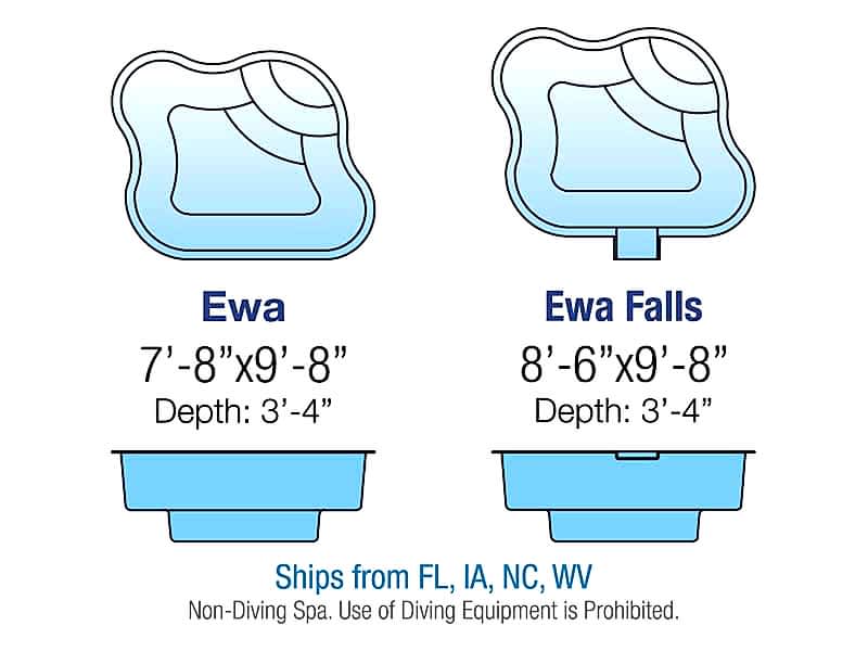 Ewa