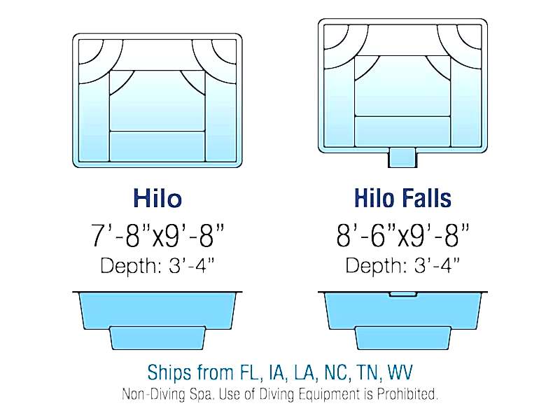 hilo