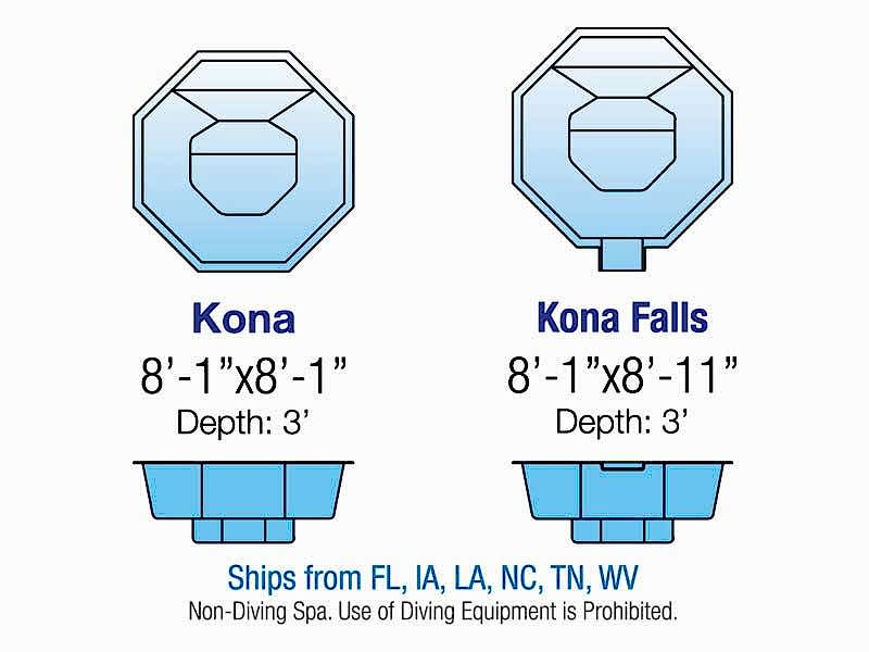 kona