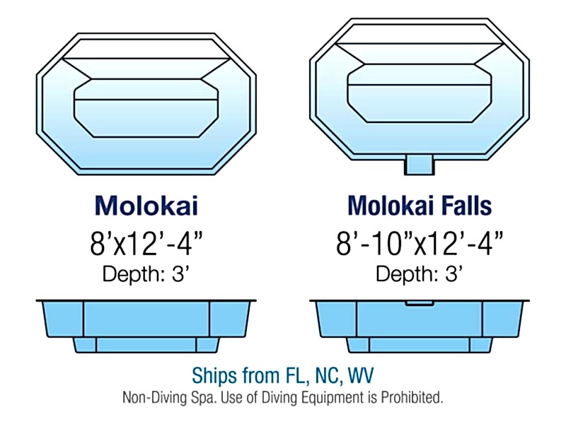 molokai