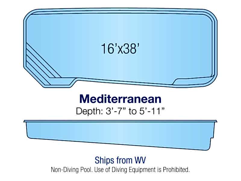 mediterranean