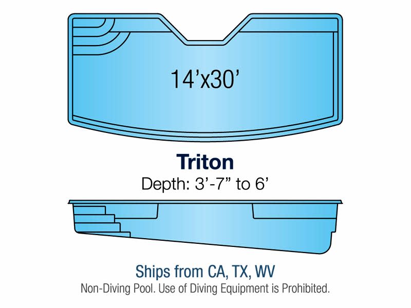 triton