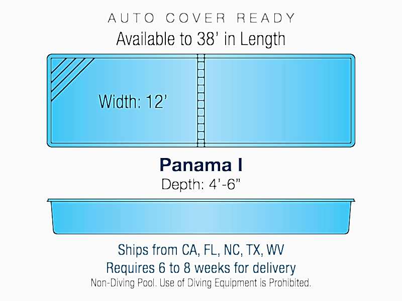 Panama I
