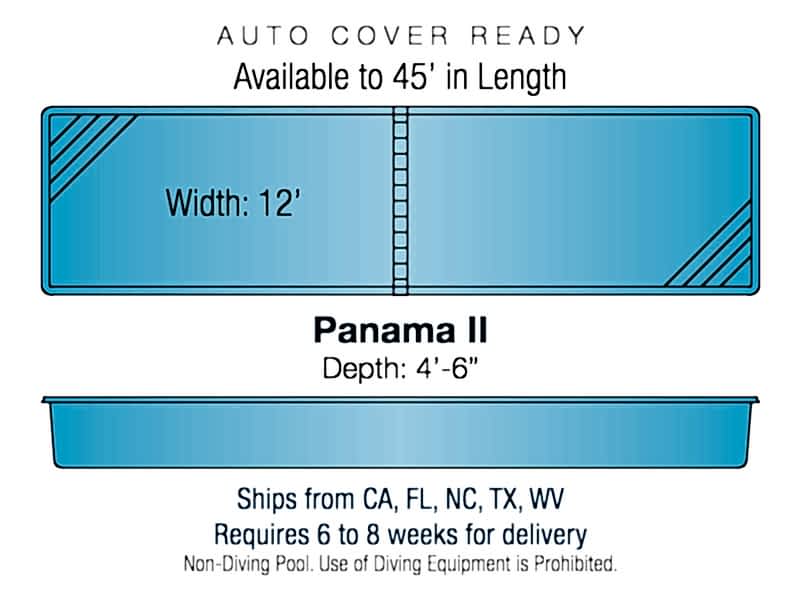 Panama II