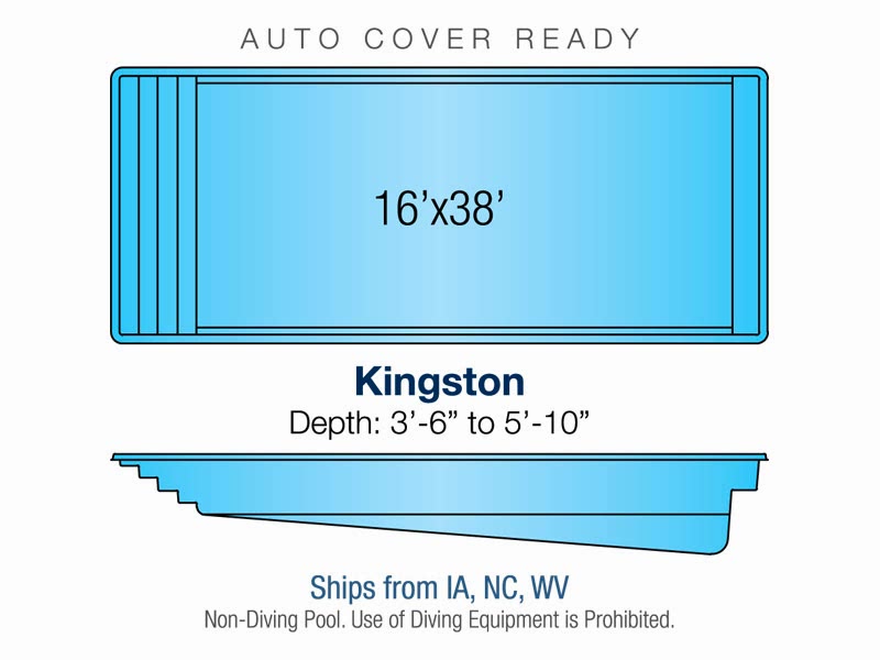 kingston