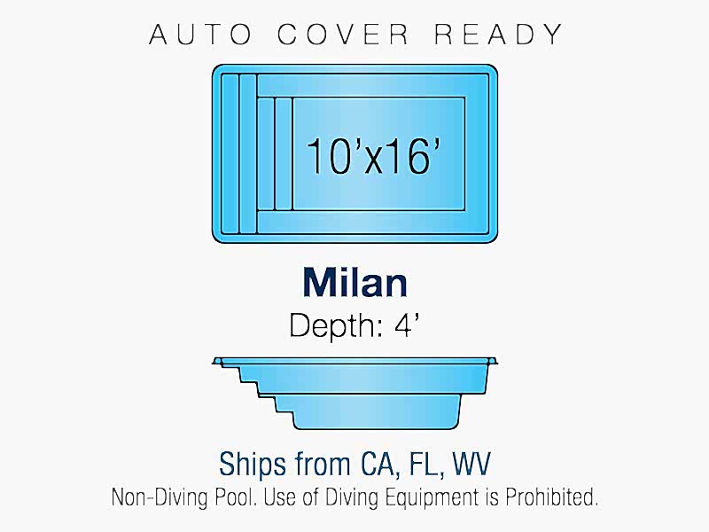 milan