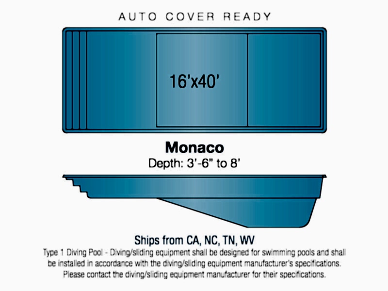 monaco