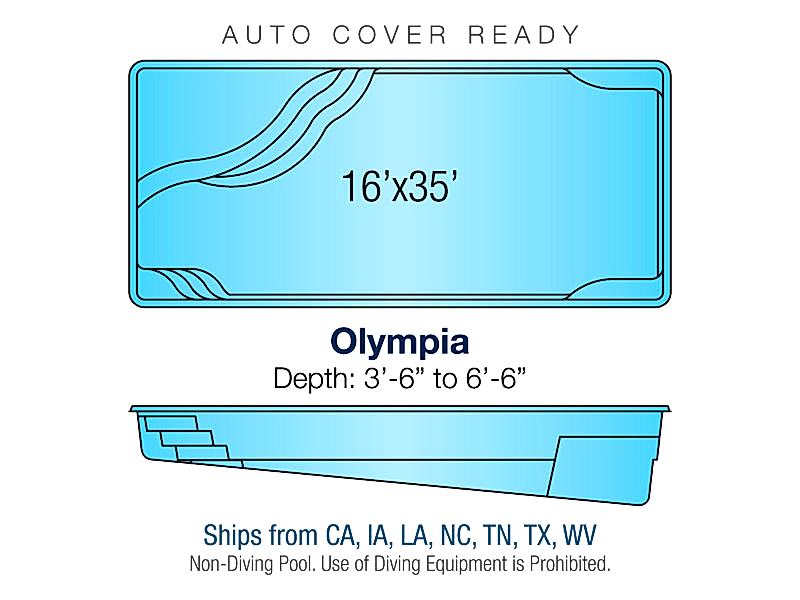 olympia